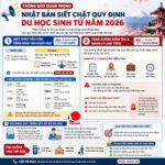 NHẬT BẢN SIẾT CHẶT QUY ĐỊNH ĐỐI VỚI DU HỌC SINH TỪ NĂM 2026