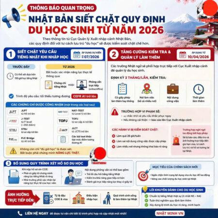 NHẬT BẢN SIẾT CHẶT QUY ĐỊNH ĐỐI VỚI DU HỌC SINH TỪ NĂM 2026